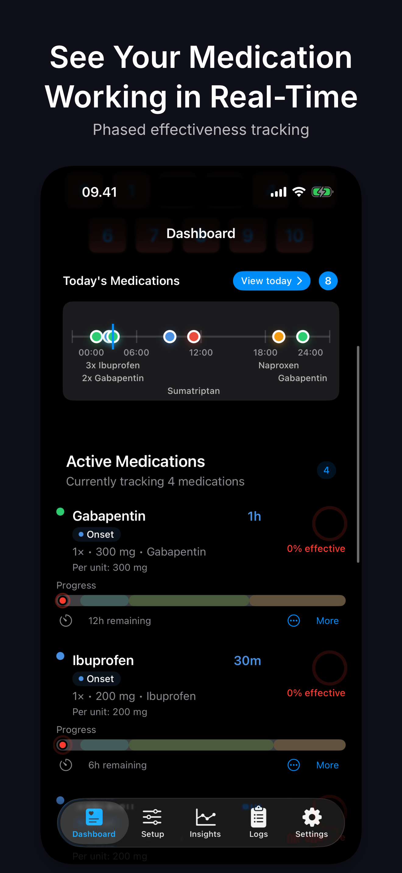 AndEase iPhone dashboard showing medication schedule and active medication progress with demo data