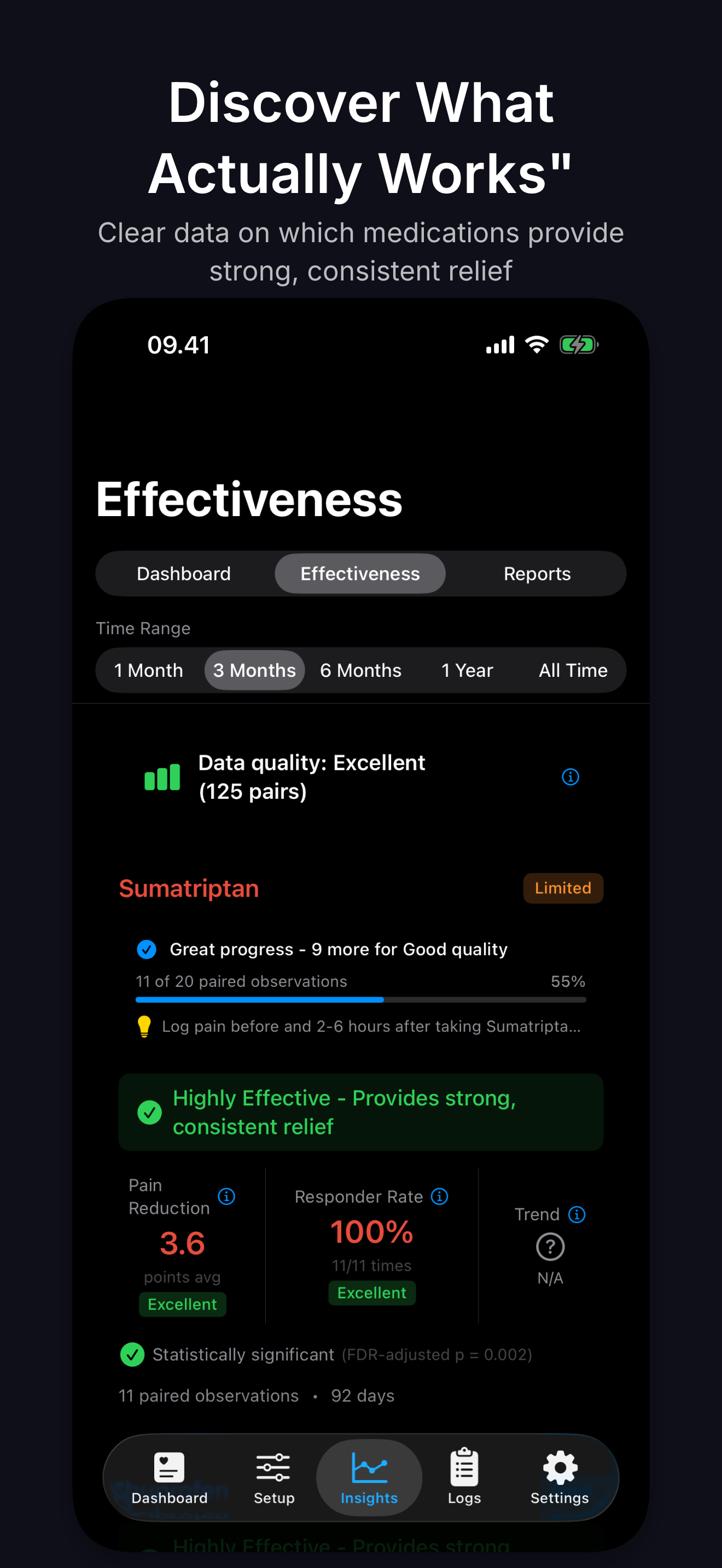 AndEase iPhone insights view showing pain and medication trends with demo data